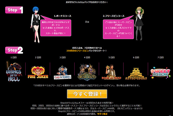 ラッキーニッキー ウェルカムボーナスの説明