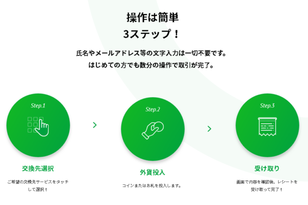 エコペイズ ポケットチェンジ 入金方法