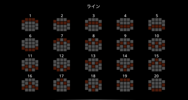 EGYPTIAN KINGペイライン