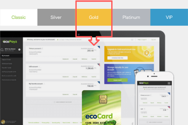 ゴールド手数料