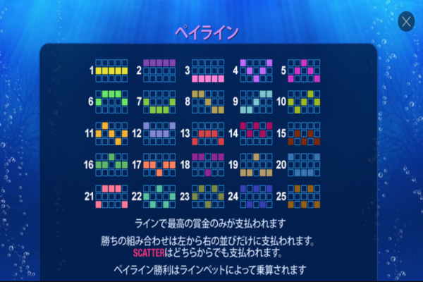 グレイトブルーペイライン