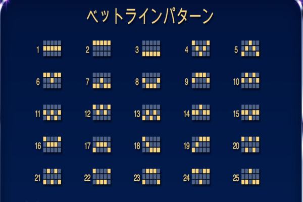ジュエルブラストペイライン