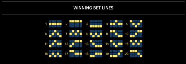 ハングリーシャークペイライン