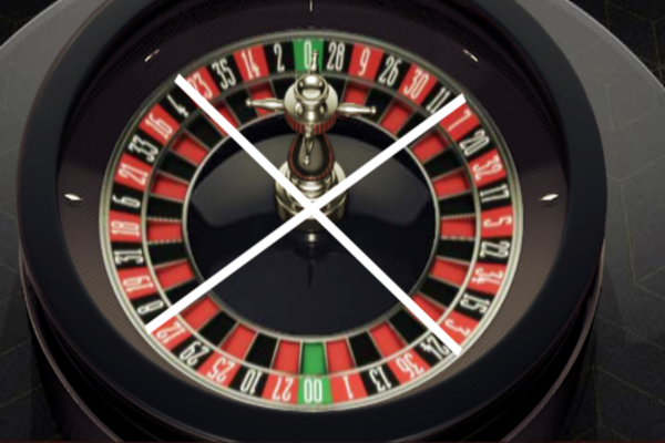 シフトベット法