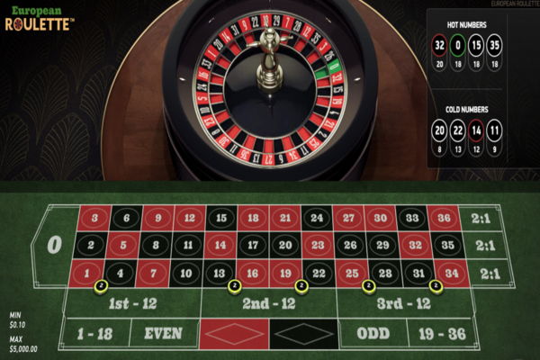 Wストリート5ベット法