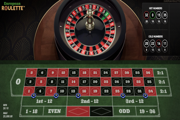 Wストリート5ベット法